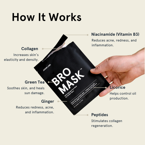 Jaxon Lane - Bro Mask (4 Pack)